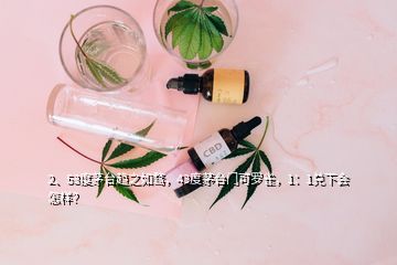2、53度茅臺趨之如騖，43度茅臺門可羅雀，1：1兌下會怎樣？