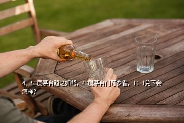 4、53度茅臺趨之如騖，43度茅臺門可羅雀，1：1兌下會怎樣？