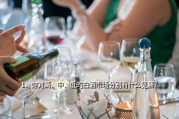 1、你對高、中、低的白酒市場分別有什么見解？