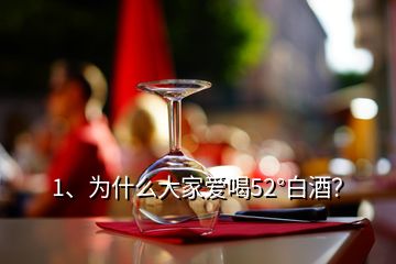 1、為什么大家愛喝52°白酒？