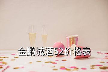 金鵬城酒52價(jià)格表