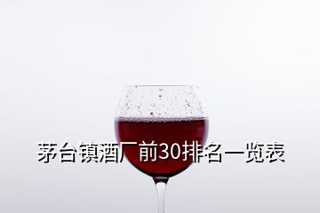 茅臺(tái)鎮(zhèn)酒廠前30排名一覽表
