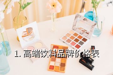 1. 高端飲料品牌價格表