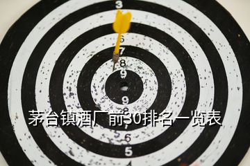 茅臺(tái)鎮(zhèn)酒廠(chǎng)前30排名一覽表
