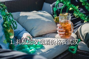 1. 禮品回收煙酒價格表武漢