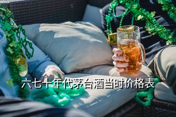 六七十年代茅臺酒當(dāng)時價格表