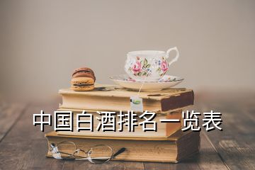 中國(guó)白酒排名一覽表
