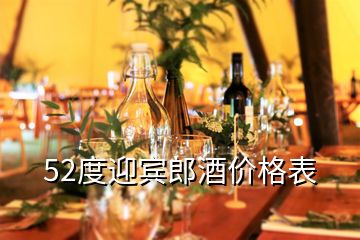 52度迎賓郎酒價(jià)格表