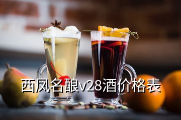 西鳳名釀v28酒價(jià)格表