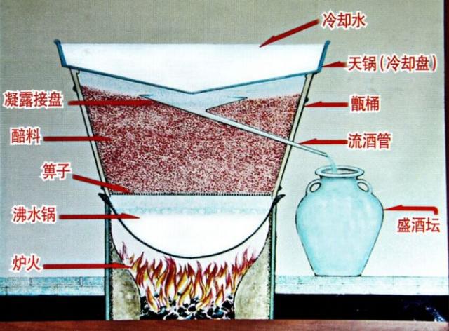 牛欄山大綠瓶只賣9元？是不是糧食酒？56度500ml裝的牛欄山二鍋頭