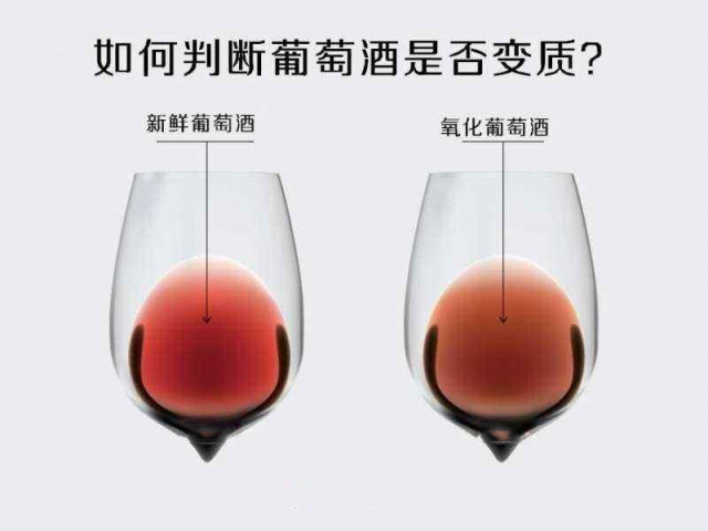 時間長壞了的葡萄酒什么樣？如何判斷葡萄酒是否變質(zhì)