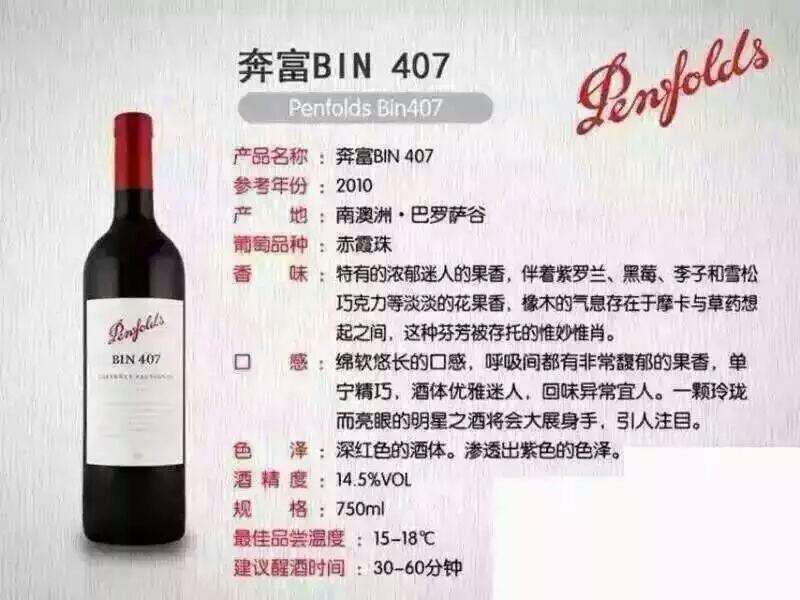 奔富紅酒，悠久的釀造歷史