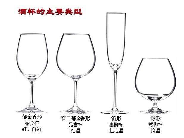 紅酒酒具有哪些？列舉八大常見的紅酒酒具