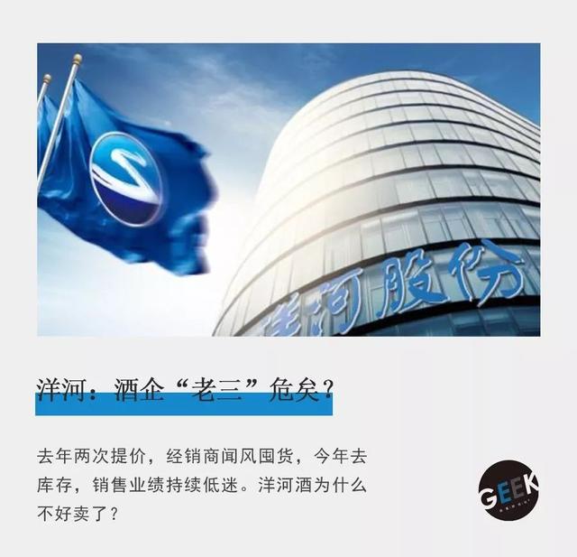 洋河：酒企“老三”危矣？洋河能保住老三地位不？