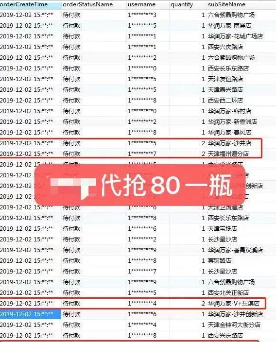 電商平臺(tái)上的“代搶”茅臺(tái)，一瓶手續(xù)費(fèi)80元