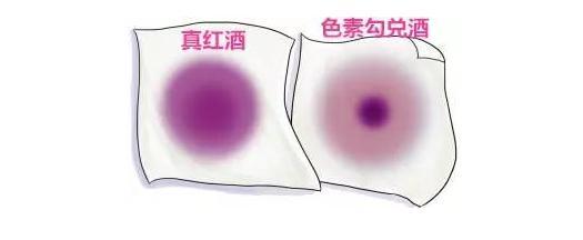 如何用紙巾鑒別紅酒的真假？鑒別紅酒真假的方法有哪些？