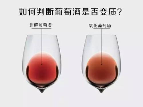 開封的紅酒如何保存？如何判斷紅酒已經(jīng)變質(zhì)？