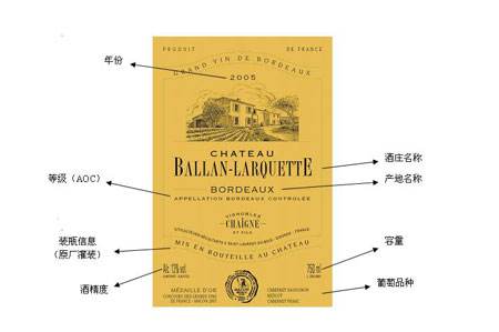 酒標是什么構(gòu)成