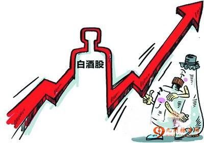 疫情對(duì)白酒板塊沖擊多大？高端白酒受疫情影響相對(duì)較小
