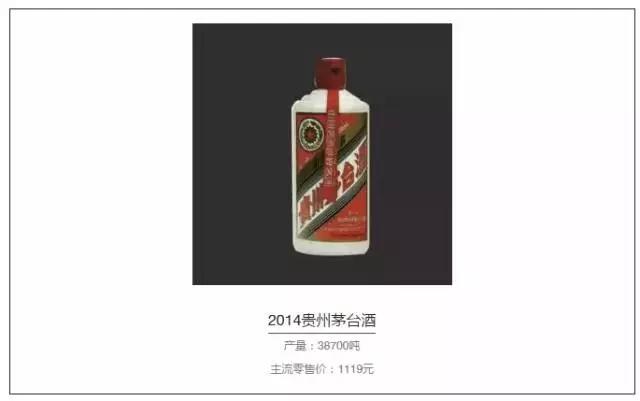 30年來，那些拍出了怎樣的天價茅臺老酒長啥樣？
