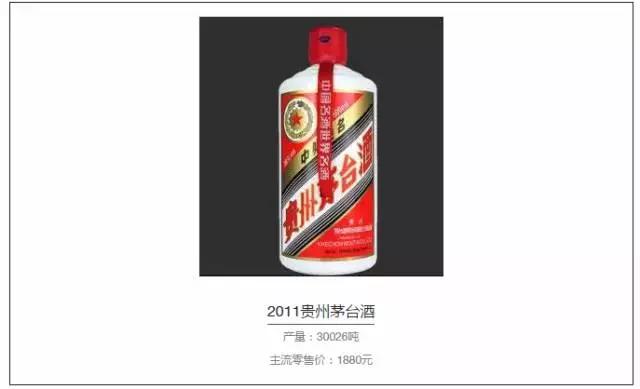 白酒收藏市場究竟有多大？老酒的年份決定品質