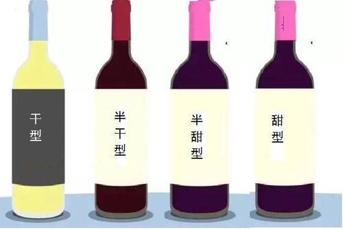 如何區(qū)分干型葡萄酒和甜型葡萄酒？葡萄酒怎么看含糖量？