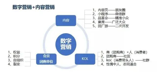 2020白酒行業(yè)：白酒行業(yè)“低增長，強(qiáng)分化”將是典型特征