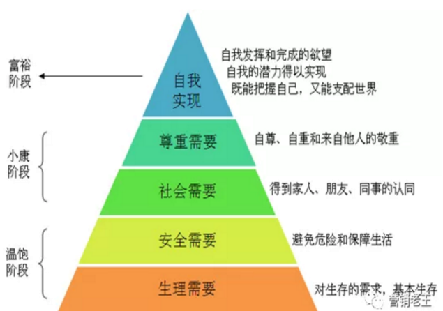 新晉醬酒品類價(jià)值如何提升？五大價(jià)值塑造至關(guān)重要
