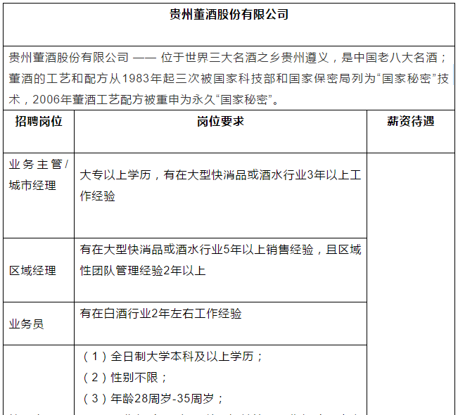 “百億董酒”提速升級！開啟超千人大招聘