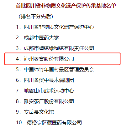 川酒唯一！祝賀瀘州老窖入選首批四川省非物質(zhì)文化遺產(chǎn)保護(hù)傳承基地
