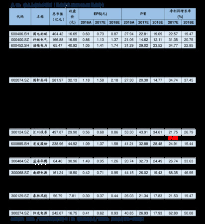 西風(fēng)國花瓷酒價(jià)格表(國花瓷西鳳酒多少錢一瓶)