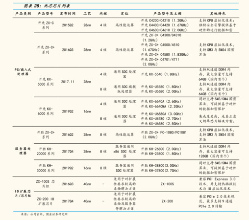 一品互助價格表(一品景芝價格表大全)