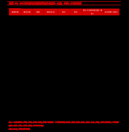 金六福42度圖片及價格表(金六福42度價錢)