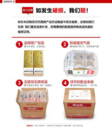 王者風范五糧液圖片(五糧液集團王者風范)