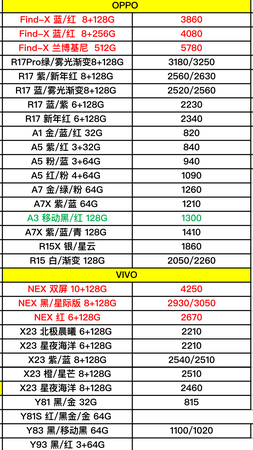 臺(tái)灣天之皓進(jìn)貨多少錢(怎么從臺(tái)灣進(jìn)貨到大陸)