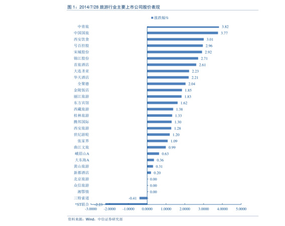 五岳獨(dú)尊十年價(jià)格表(五岳獨(dú)尊10年價(jià)格表)